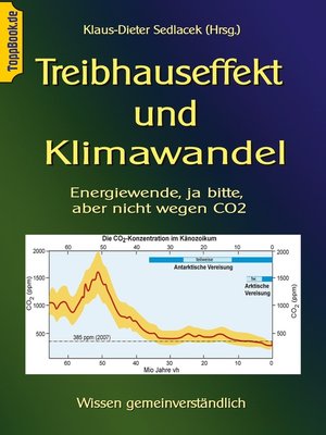cover image of Treibhauseffekt und Klimawandel